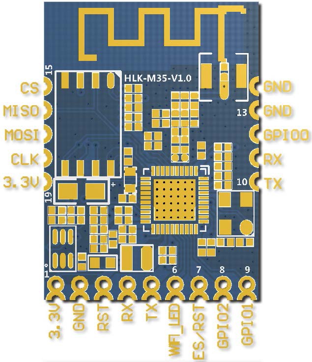 M35-pin.jpg