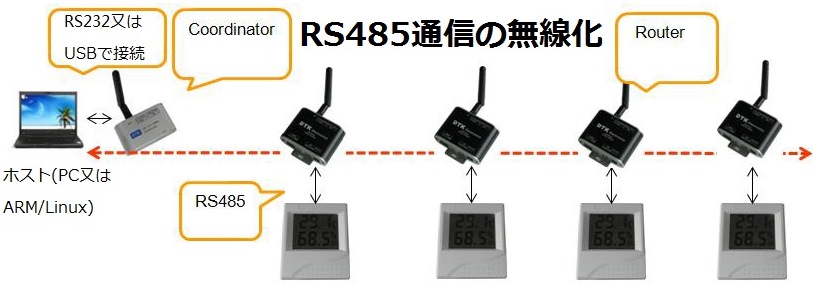 Zigbee-485.jpg