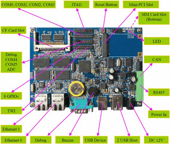 atmel9-2.jpg