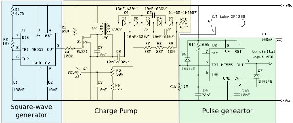 diy_geiger_counter_annotated.jpg