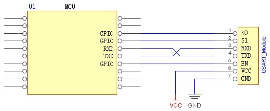 lora-uart-mcu.jpg